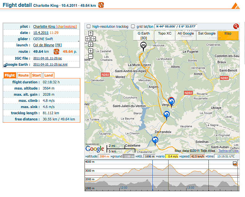XContest tracklog of flight from Bleyne to Saint Andre, 10 April